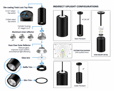 MCL6-LCT Features